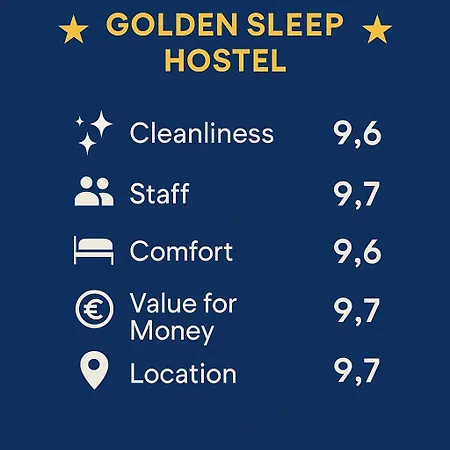 Golden Sleep Хостел